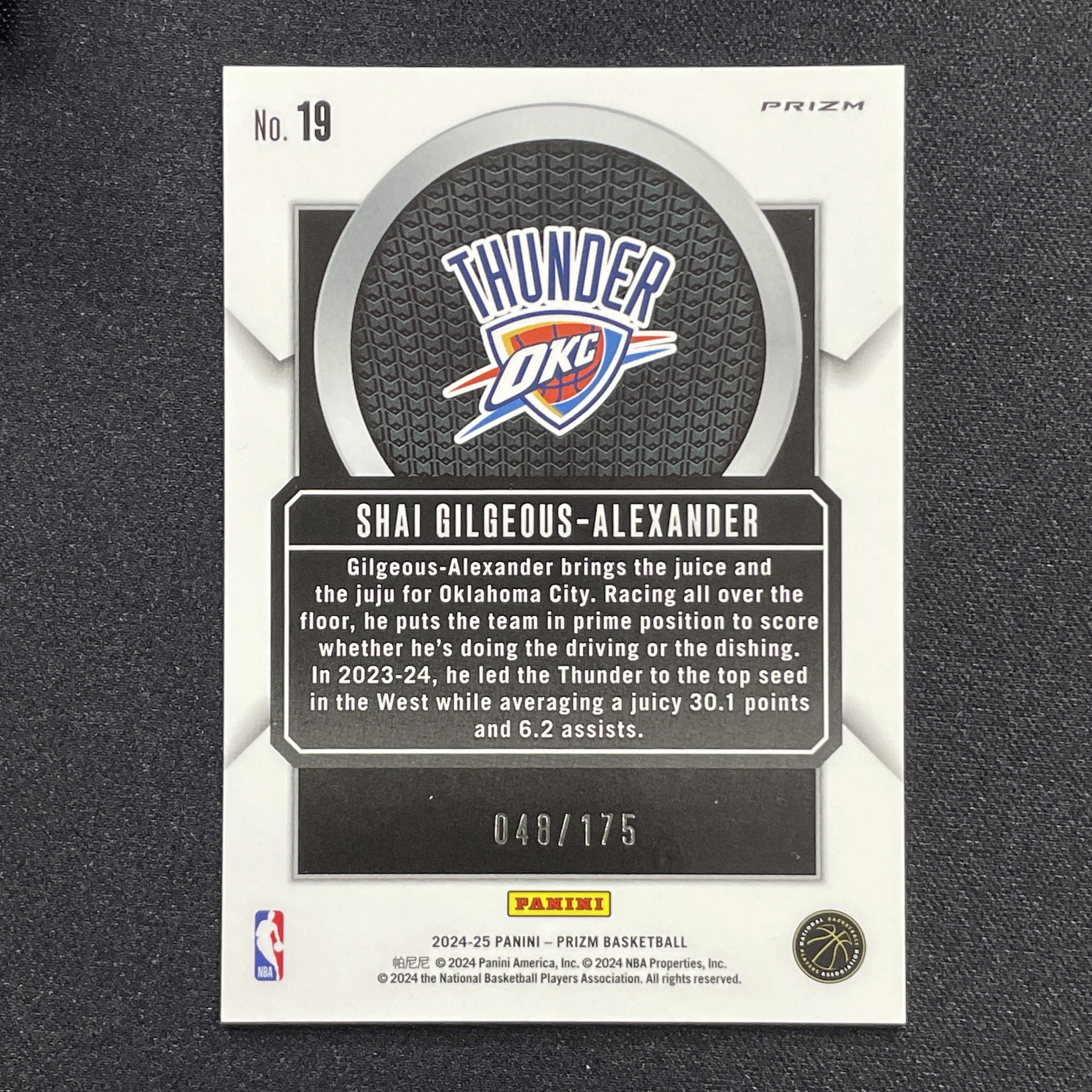 young熊猫 2024-25 Panini Prizm pz Shai Gilgeous Alexander 谢伊 吉尔吉斯 亚历山大 雷霆 048/175编 Talismen特卡 蓝波纹折 折射-纪-20