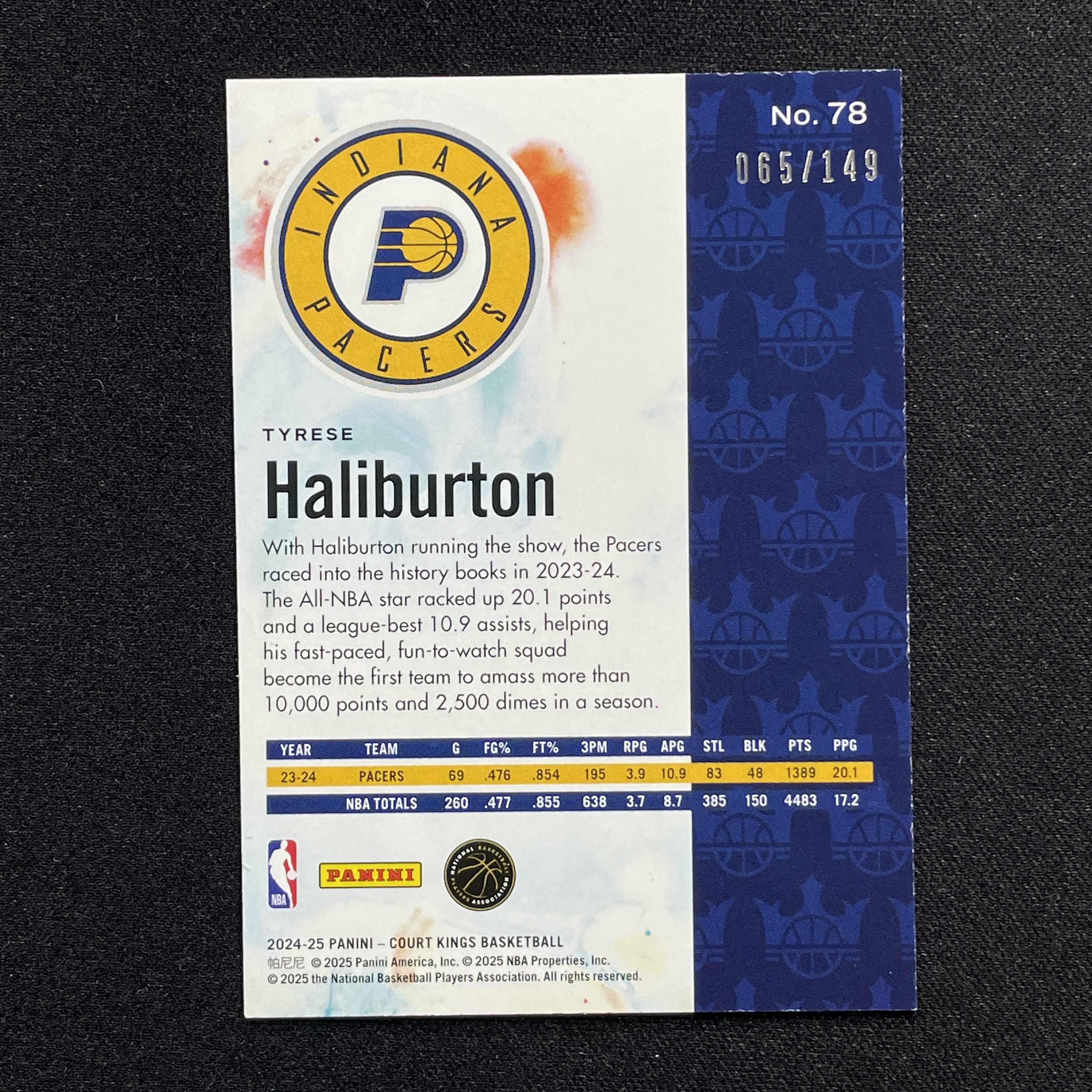 young熊猫 2024-25 Panini Court Kings 油画 Tyrese Haliburton 泰瑞斯 哈里伯顿 步行者 065/149编 红折 特卡-纪-20