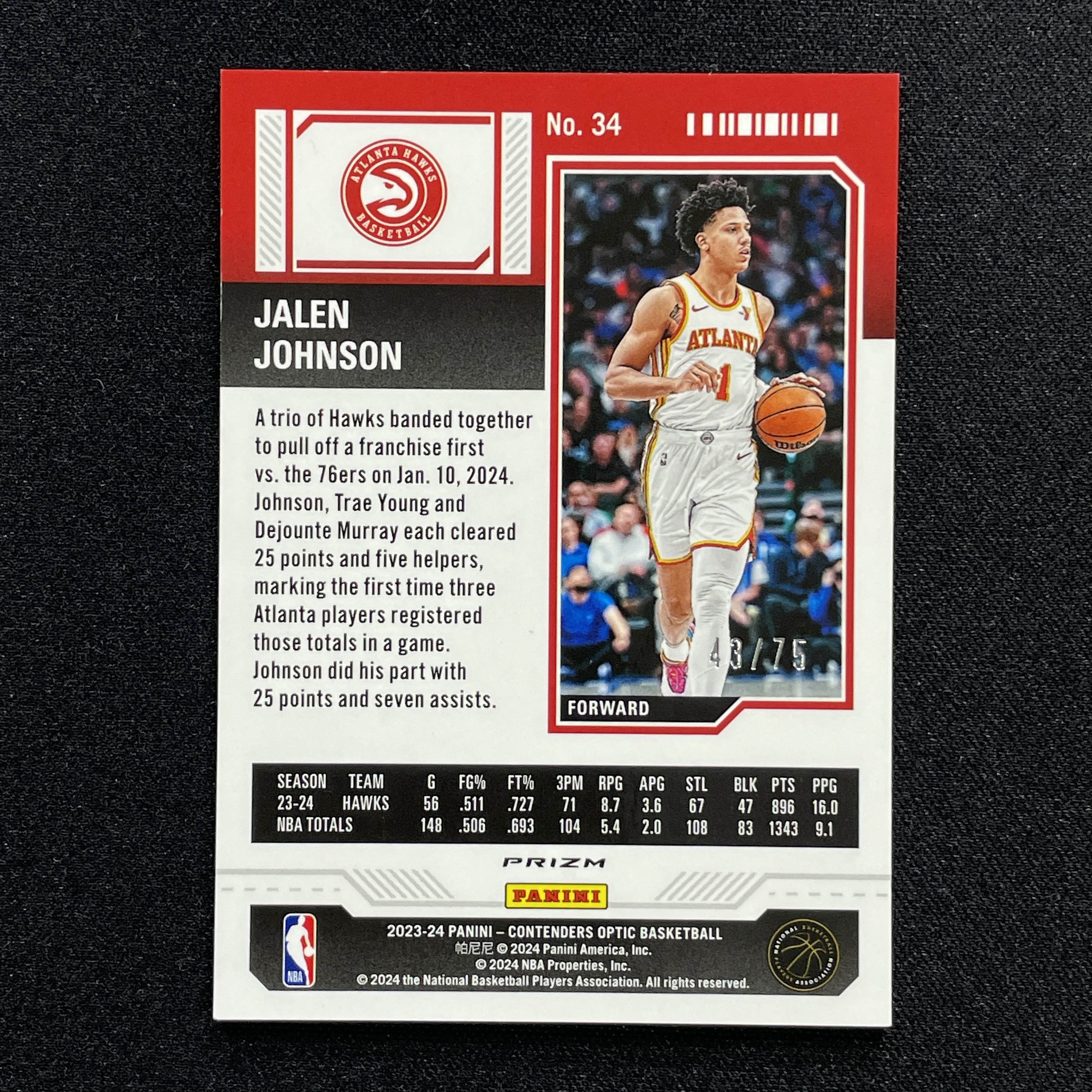 young熊猫 2023-24 Panini Contenders Optic 球票Op Jalen Johnson 杰伦 约翰逊 老鹰 43/75编 粉折 折射-纪-20